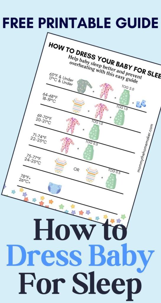 graphic for baby sleep guide on how to dress baby for sleep