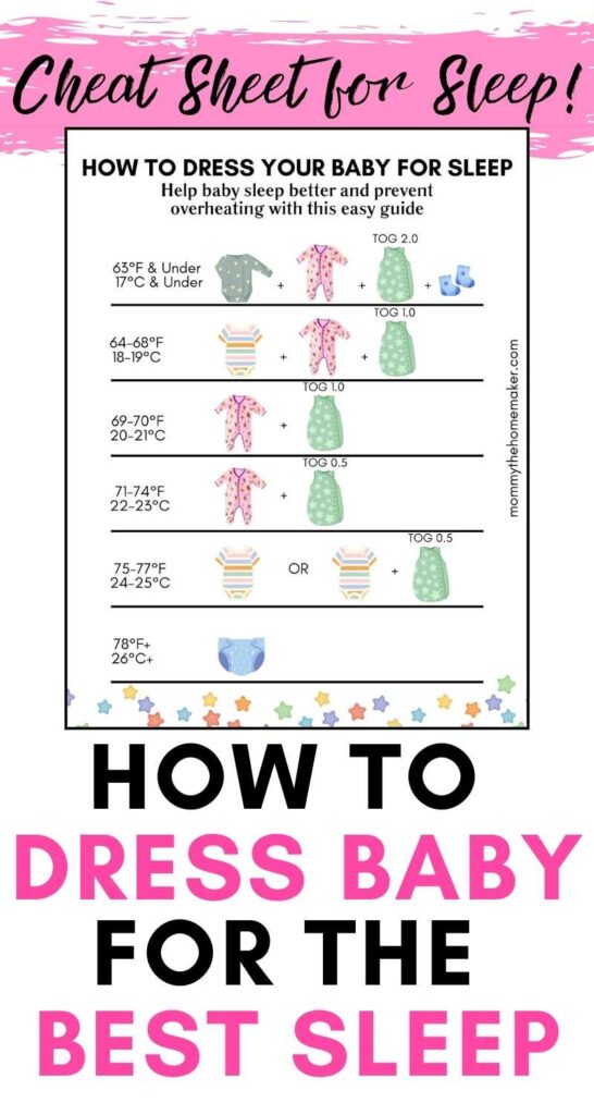 graphic for baby sleep guide on how to dress baby for sleep